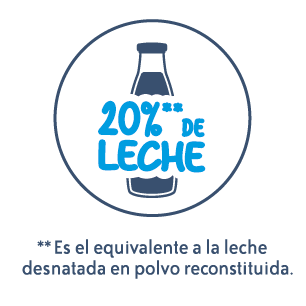 20% leche